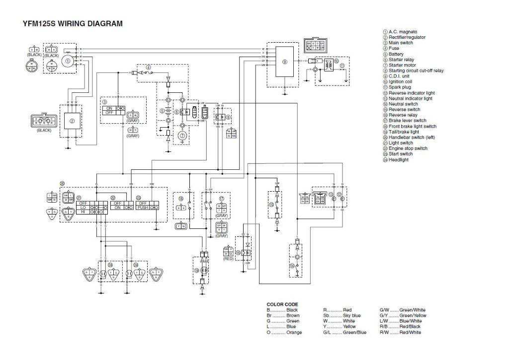 Yamaha Kodiak YFM400 1993 – 1998 Clymer Owners Service and Repair